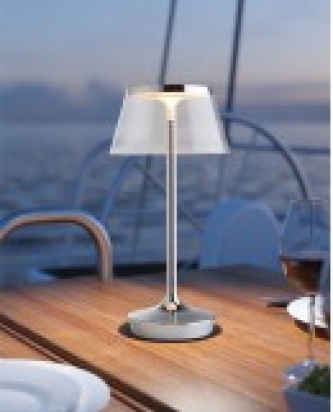 How to choose the right table lamp lighting equipment?