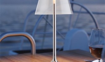 Industry Information-Chandelier | Ceiling Light | Wall Lamp | Kingdery-How should LED lighting be maintained?